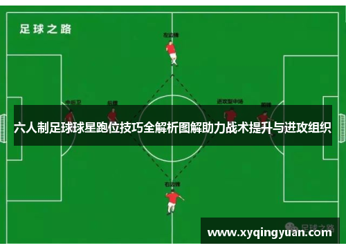 六人制足球球星跑位技巧全解析图解助力战术提升与进攻组织